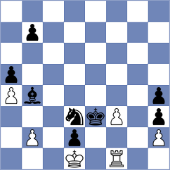 Chor - Chernyavsky (chess.com INT, 2023)