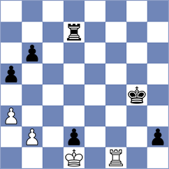 Yurovskykh - Grigorov (chess.com INT, 2022)