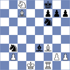 Grabinsky - Kujawski (chess.com INT, 2024)