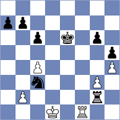 Jaiswal - Fiol (Chess.com INT, 2021)