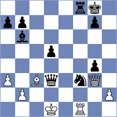 Jeet - Terry (Chess.com INT, 2021)