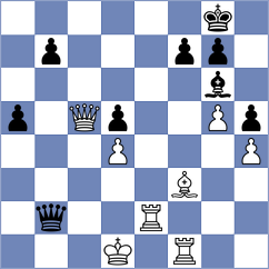 Vasquez Schroeder - Kuzmicz (chess.com INT, 2023)