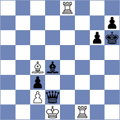 Parfenov - Dyulgerov (chess.com INT, 2024)