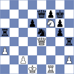 De Abreu - Virtanen (Chess.com INT, 2020)