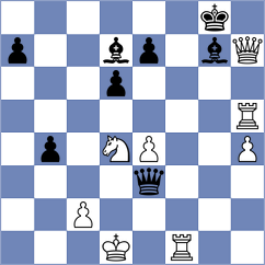 Golubev - Matute Escobar (chess.com INT, 2023)