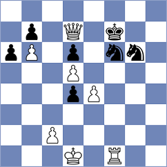 Sherman - Krivenko (chess.com INT, 2024)