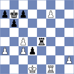Klukin - Vaibhav (chess.com INT, 2024)