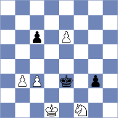 Pichot - Fernandez Guillen (chess.com INT, 2024)