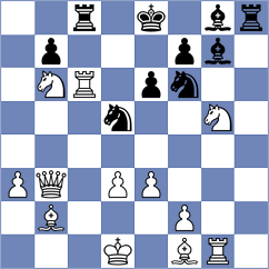 Bachmann Schiavo - Kunin (chess.com INT, 2023)