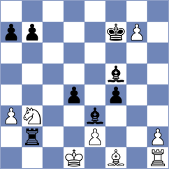 Medvedyk - Jolly (Chess.com INT, 2020)