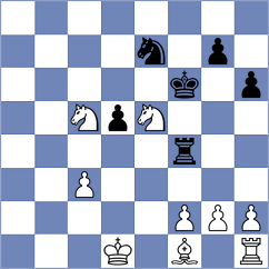 Shtyka - Dong (Chess.com INT, 2021)