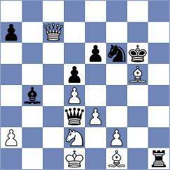 Jumabayev - Ding (chess.com INT, 2021)
