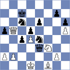 Ljukin - Suleymanli (chess.com INT, 2024)