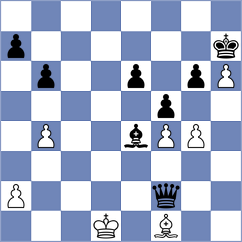 Dzhumagaliev - Xu (chess.com INT, 2023)