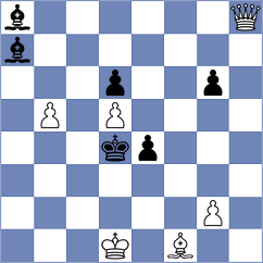 Kochiev - George Samir (chess.com INT, 2024)