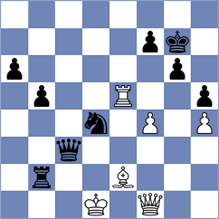 Castaneda - Movahed (chess.com INT, 2024)