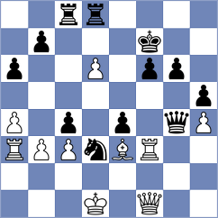 Fiorito - Nguyen Thi Minh Oanh (chess.com INT, 2022)