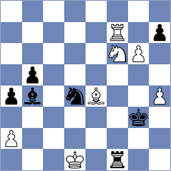 Sarana - Corrales Jimenez (chess.com INT, 2024)
