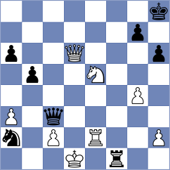 Ivic - Quizon (chess.com INT, 2024)