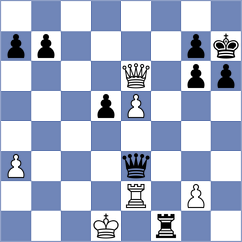 Onufrienko - Sanchez (Chess.com INT, 2021)