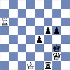 Millard - Sharmin (chess.com INT, 2020)