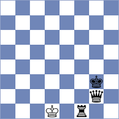 Nokuthula - Hajer Abdelmonem (Chess.com INT, 2020)