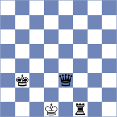 Gabriel - Bures (Chess.com INT, 2021)