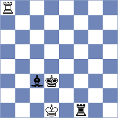 Ronka - Bazakutsa (chess.com INT, 2024)