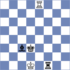 Vovk - Ermakov (Chess.com INT, 2020)