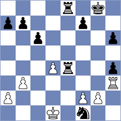Hessian - Novikov (Chess.com INT, 2021)