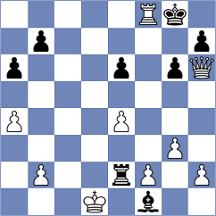 Luo - Somalwar (Chess.com INT, 2020)