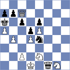 Hng - Hajiyeva (Chess.com INT, 2021)