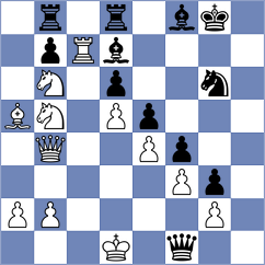 Shakirov - Aydin (chess.com INT, 2023)