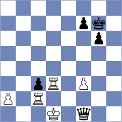 Peiris - Spata (chess.com INT, 2024)