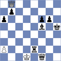 Leve - Bauyrzhan (chess.com INT, 2024)