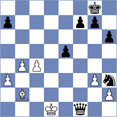 Shevchuk - Shaik (chess.com INT, 2024)