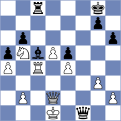 Sloan Aravena - Krishnan (chess.com INT, 2023)