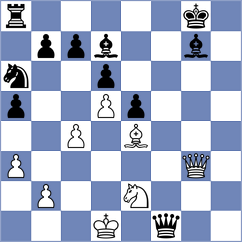 Mishra - Kotlyar (chess.com INT, 2023)