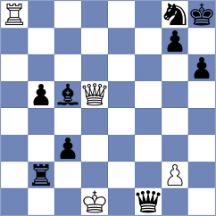 Novik - Khakhinov (chess.com INT, 2024)