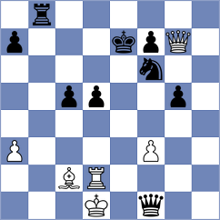 Sailer - Kokoszczynski (chess.com INT, 2024)