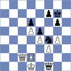 Mena - Ardila (chess.com INT, 2024)