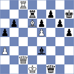Tharushi - Lampard (Chess.com INT, 2021)