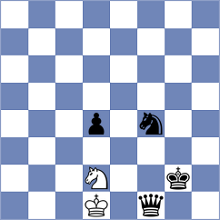 Dwilewicz - Parpiev (chess.com INT, 2023)