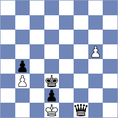 Chylewski - Remolar Gallen (chess.com INT, 2023)