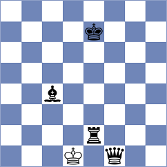 Manon Og - Bayo Milagro (chess.com INT, 2023)