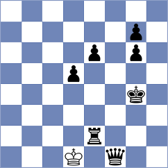 Dudipalli - Savitha (FIDE Online Arena INT, 2024)