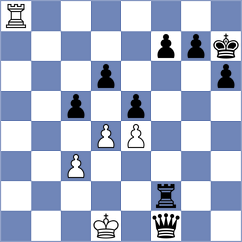 Seder - Fowler (Chess.com INT, 2021)