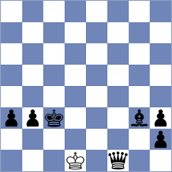 Wacker - Masague Artero (chess.com INT, 2023)