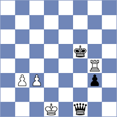 Pajeken - Cieslak (chess.com INT, 2024)