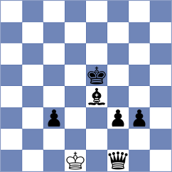 Garayev - Vazquez (chess.com INT, 2023)